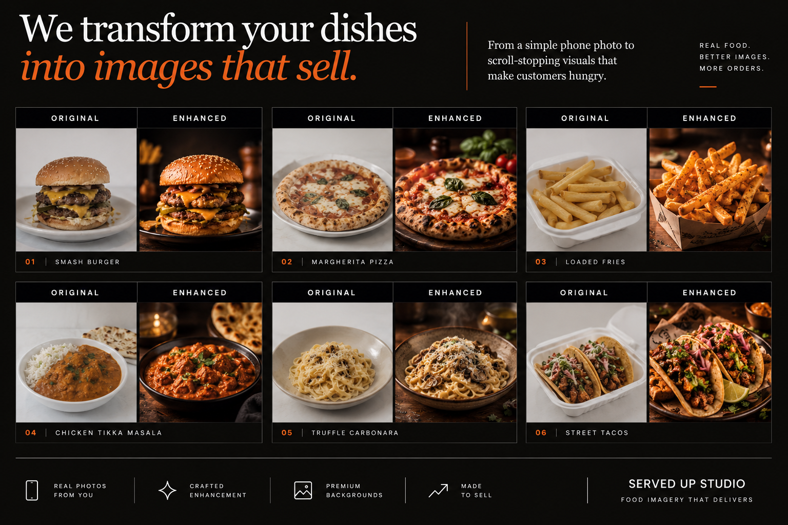 Six original and enhanced food photography comparisons